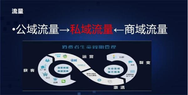 抖音0基础也能做爆款、涨粉,抖音如何抓住前3秒(图6) 抖音0基础也能做爆款、涨粉,抖音如何抓住前3秒(图6)