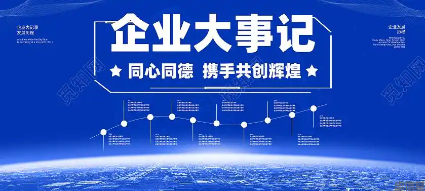 发展历程(图1)