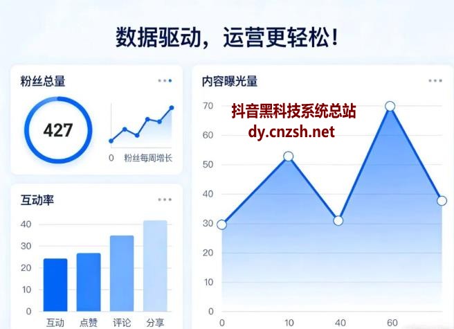 2026普通人逆袭密码之抖音 黑科技热门技术云端商城合伙人(图2)